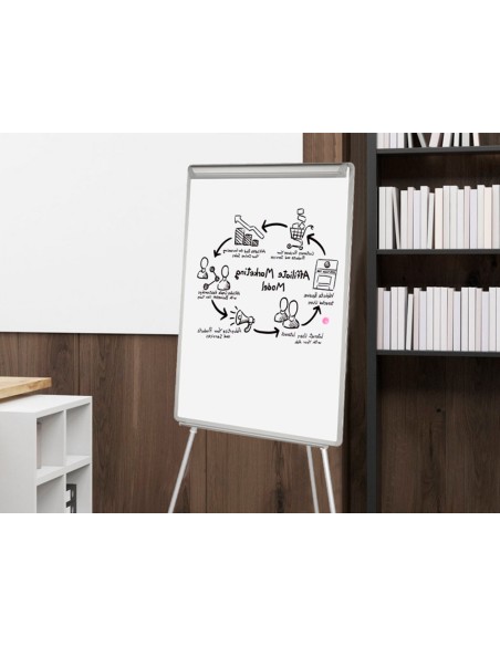 Pizarra blanca q-connect con tripode 70x100 cm para convenciones superficie laminada escritura directa