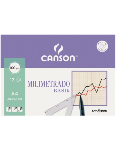 Papel milimetrado guarro 210x297 mm minipack de...