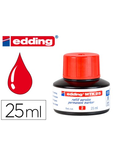 Tinta rotulador edding mtk25 con sistema...