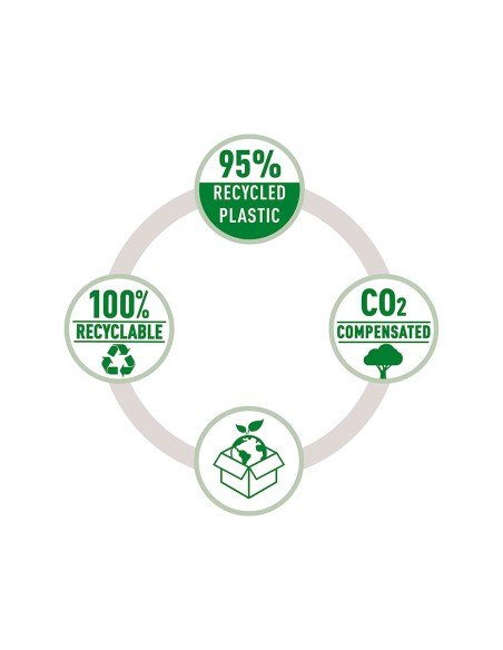 Grapadora rapid mini fashion eco plastico 100% reciclado capacidad 10 hojas usa grapas 24/6 y 26/6 color negro