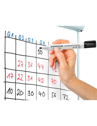 Rotulador staedtler lumocolor 351 para pizarra...