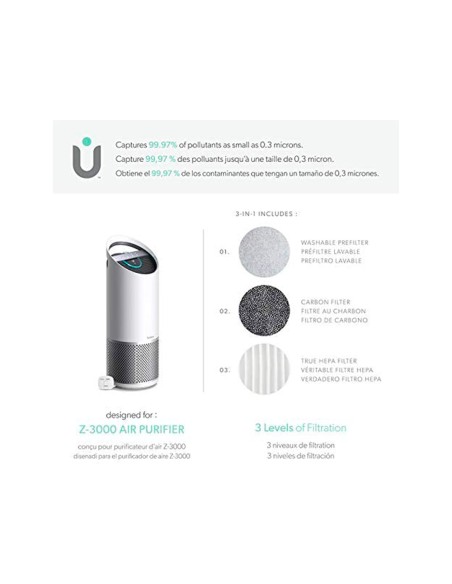 Filtro hepa leitz dupont para purificador de aire trusens z-3000