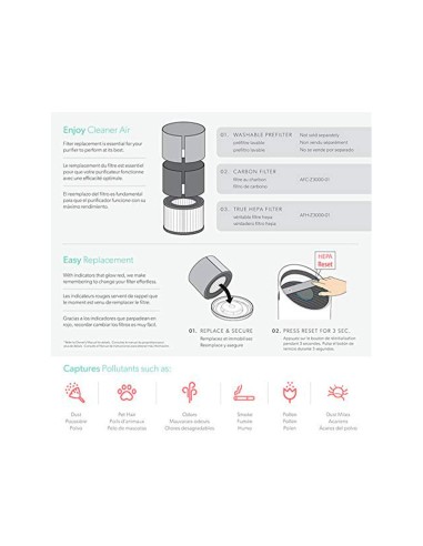 Filtro hepa leitz dupont para purificador de...