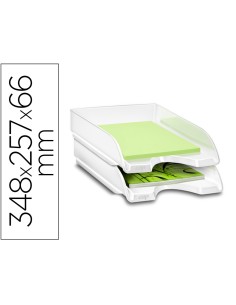 Bandeja sobremesa cep...