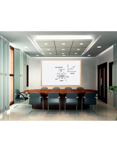 Pizarra blanca q-connect laminada marco de...