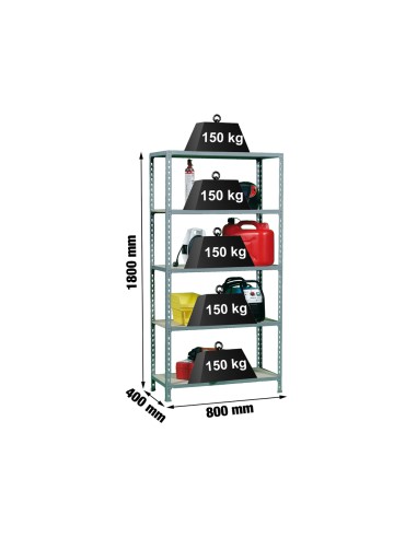 Estanteria metalica simonrack kit maderclick...