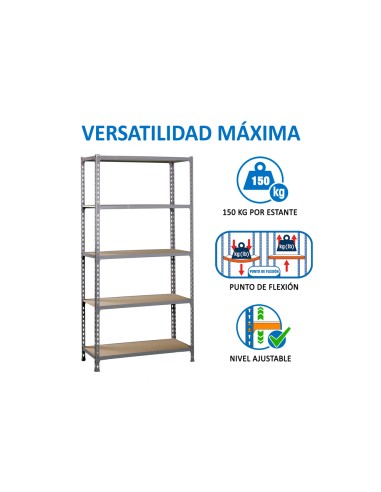 Estanteria metalica simonrack kit maderclick...