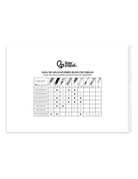 Bloc dibujo liderpapel artistico urban espiral 230x325mm 20 hojas 130g/m2 sin recuadro perforado