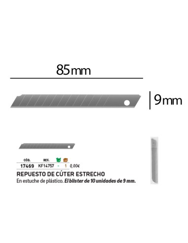 Repuesto cuter q-connect estrecho para modelos...