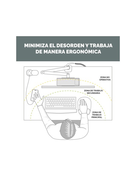 Regleta fellowes sobremesa 1 toma + usb a + usb c color blanco