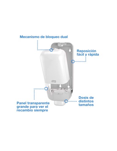Dispensador de jabon y desinfectante tork s4...