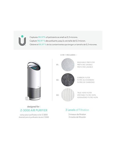 Filtro hepa leitz dupont para purificador de...