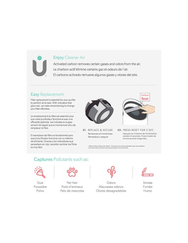 Filtro de carbono leitz dupont para purificador...