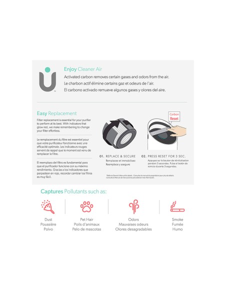 Filtro de carbono leitz dupont para purificador de aire trusens z-3000 pack de 3 unidades