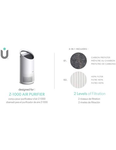 Filtro hepa leitz dupont para purificador de...