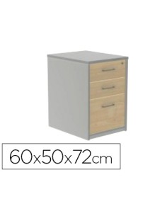 Cajonera rocada con dos...