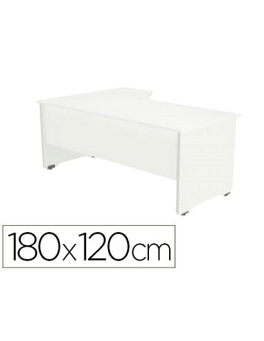 Mesa rocada serie work 180x120 cm derecha...