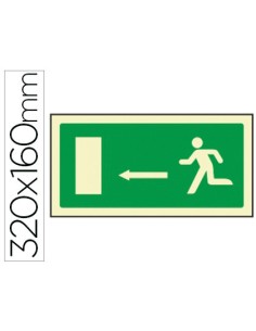 Pictograma syssa señal de...