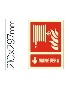 Pictograma syssa señal de...