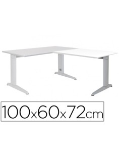 Ala para mesa rocada serie...