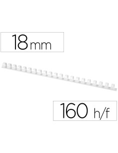 Canutillo q-connect redondo...