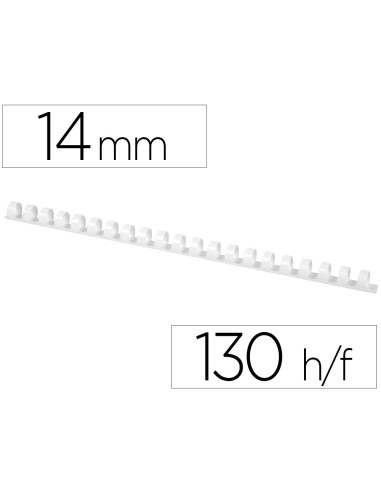 Canutillo q-connect redondo 14 mm plastico...