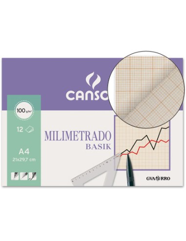 Papel milimetrado guarro 210x297 mm minipack de...