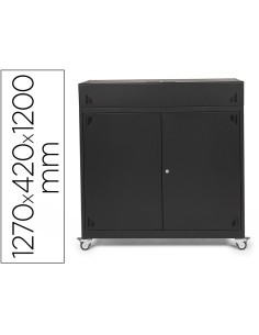 Mueble iorder mmt1200 para...
