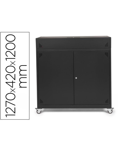 Mueble iorder mmt1200 para almacenamiento y...