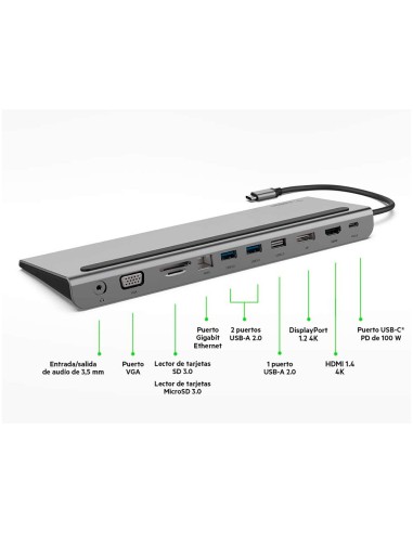 Hub belkin inc004btsgy multipuerto usb-c / hdmi...